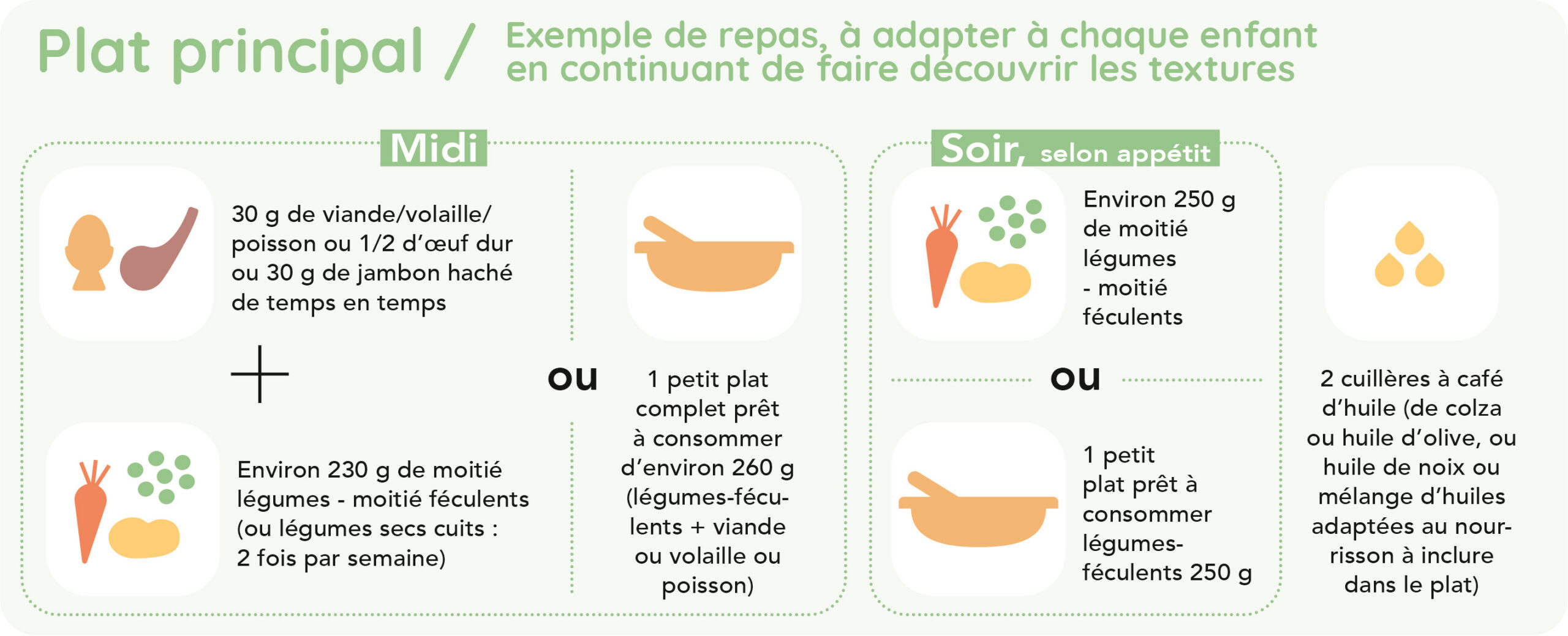 plat-principal-2-3ans