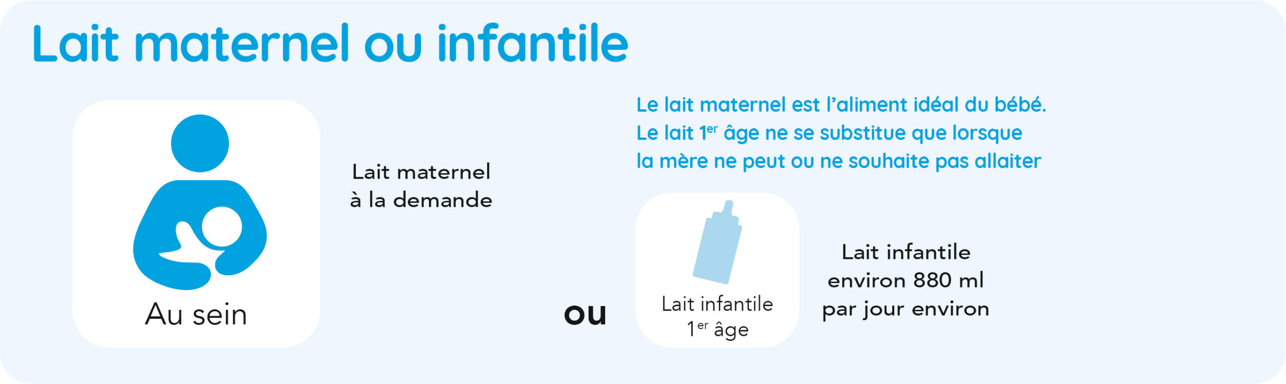 lait-maternel-infantile