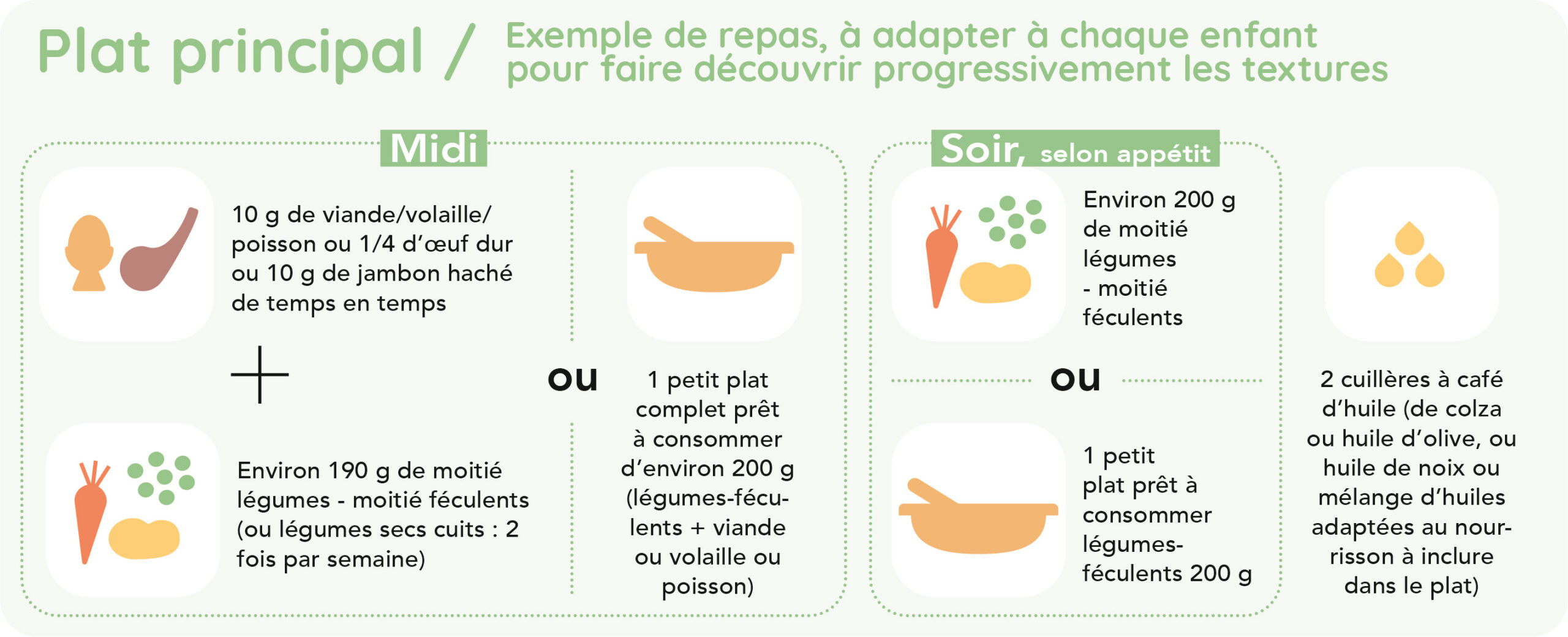 plat-principal-9-12mois